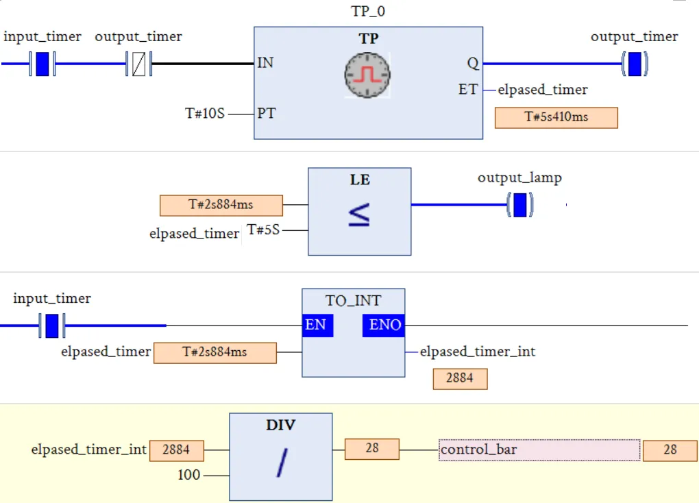 img/visualization object in abb automation builder/make a simple program in automation builder using ladder programming.webp